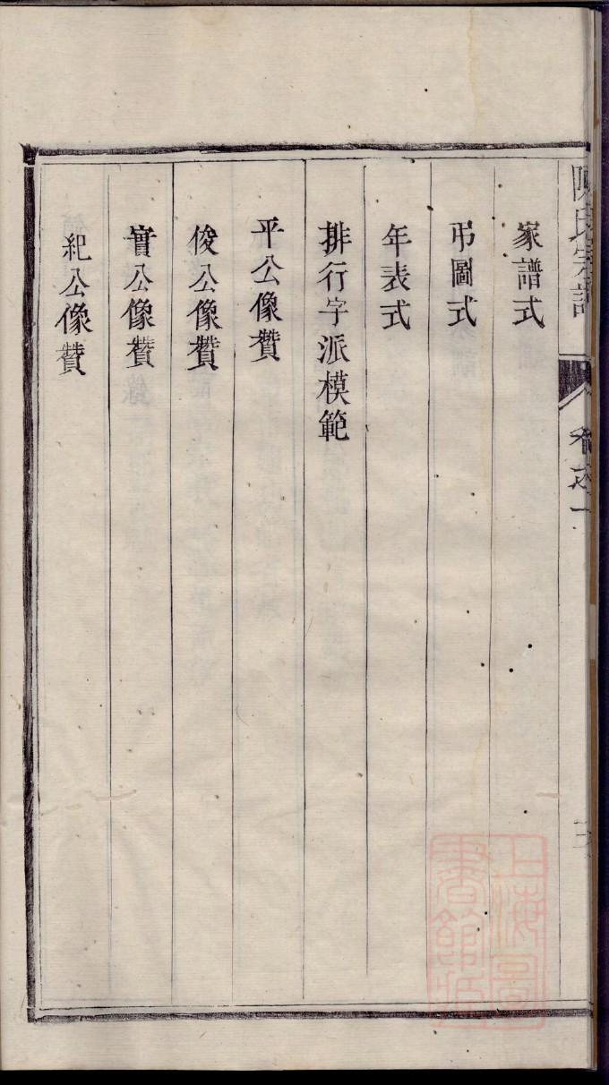 史记世家谱系图