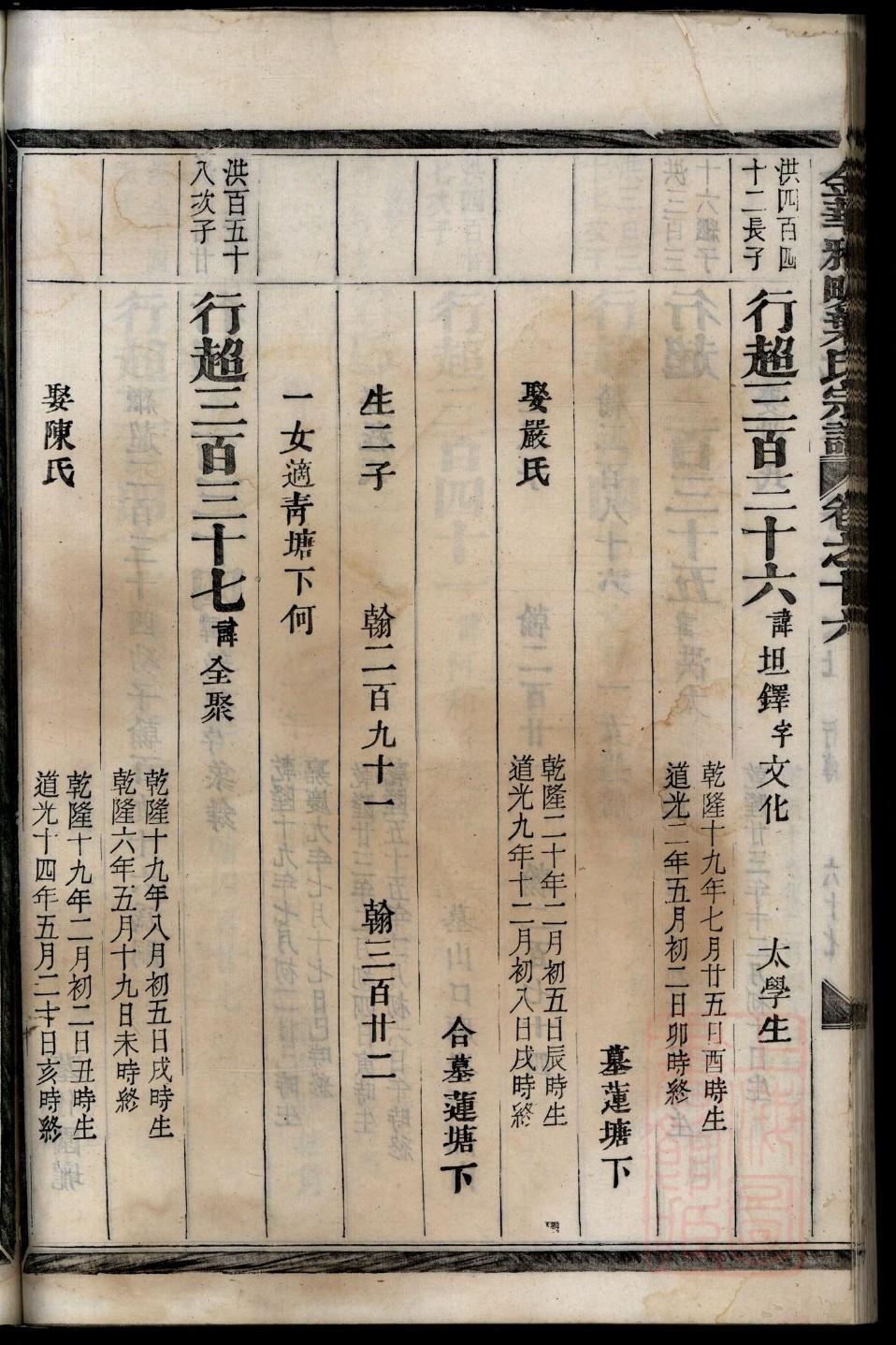 奚姓族谱字辈排行