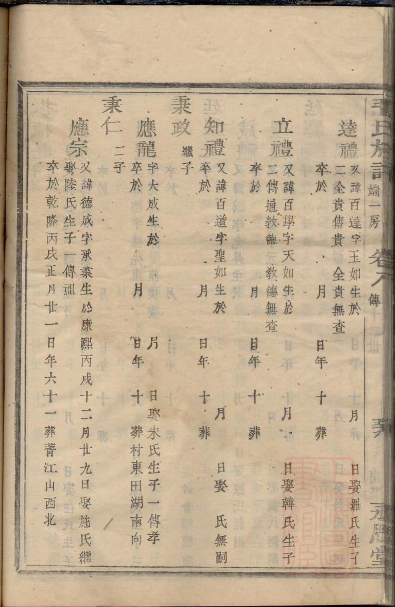 江苏李氏家谱