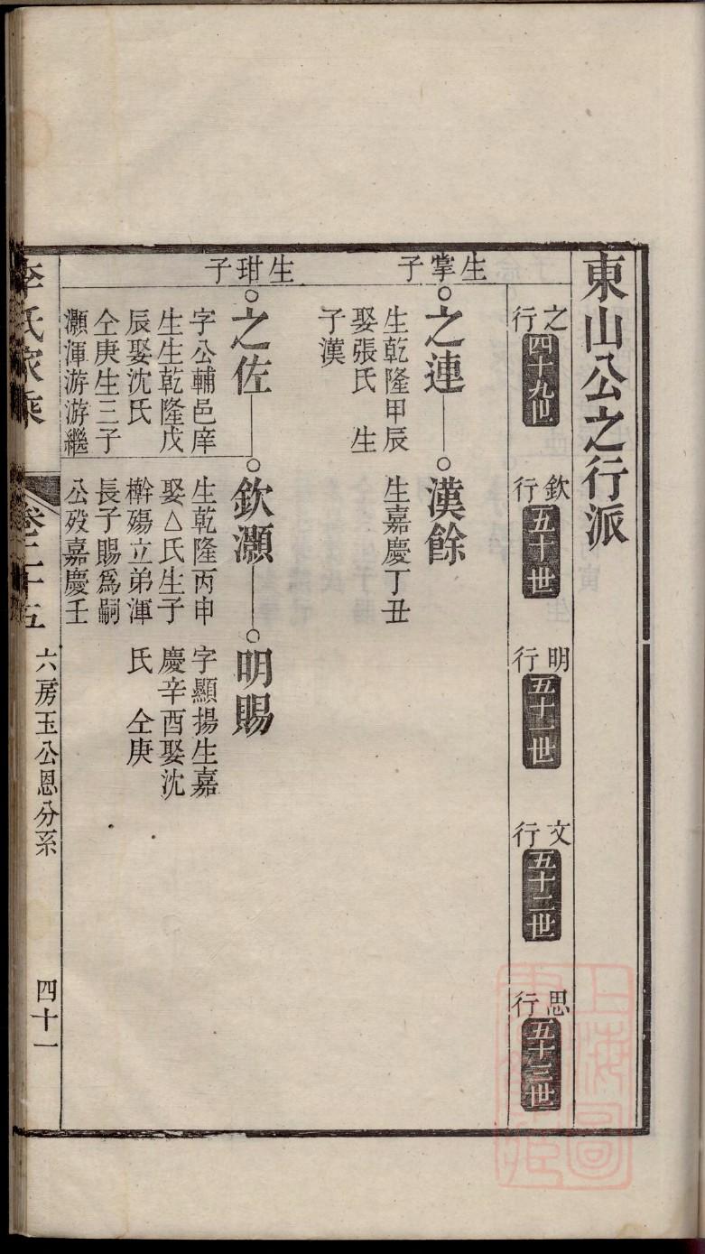 衅氏的起源