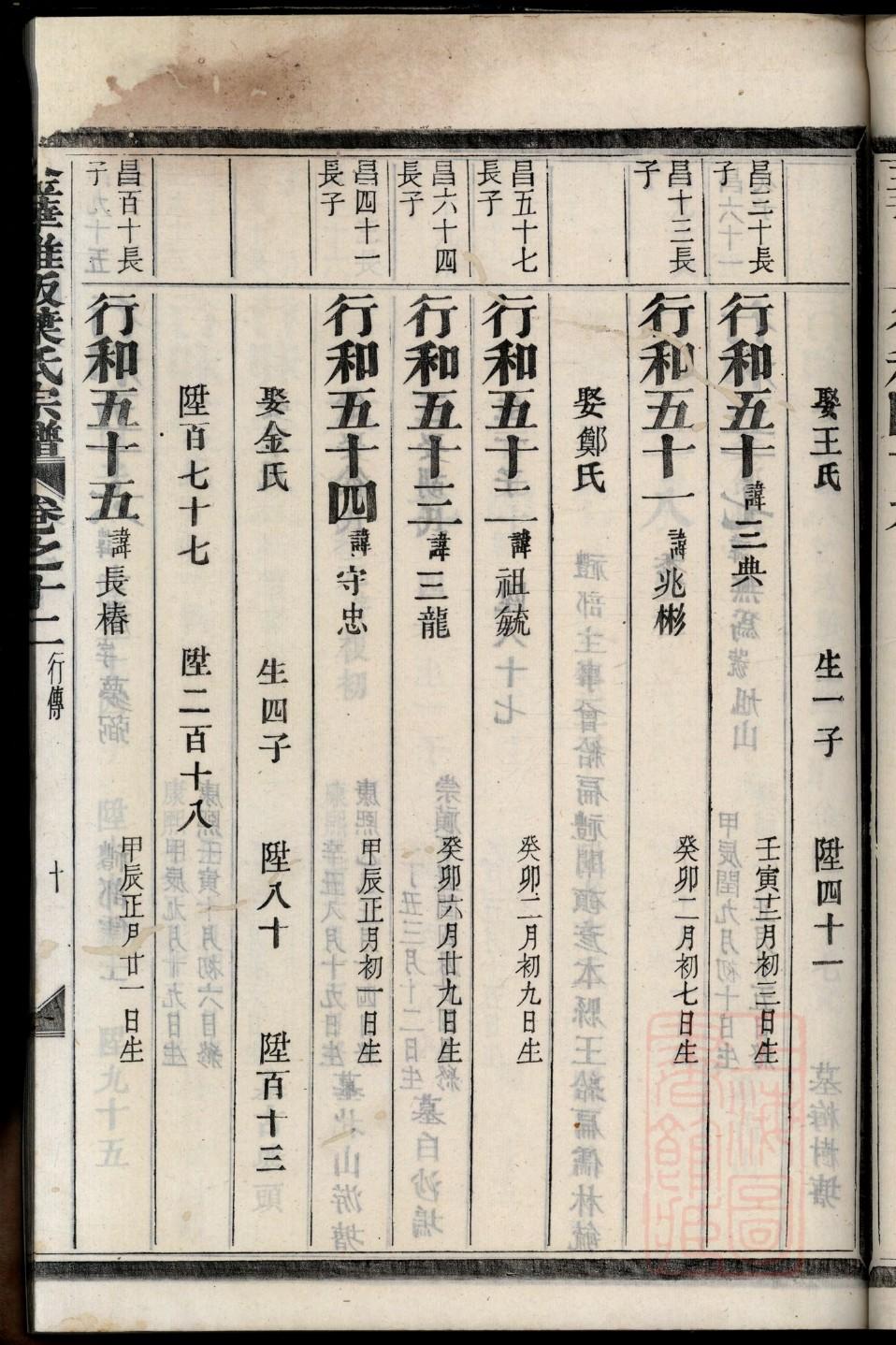 回姓家谱全部辈分大全