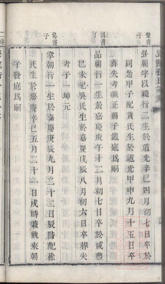 邓州市舟陂袁家谱