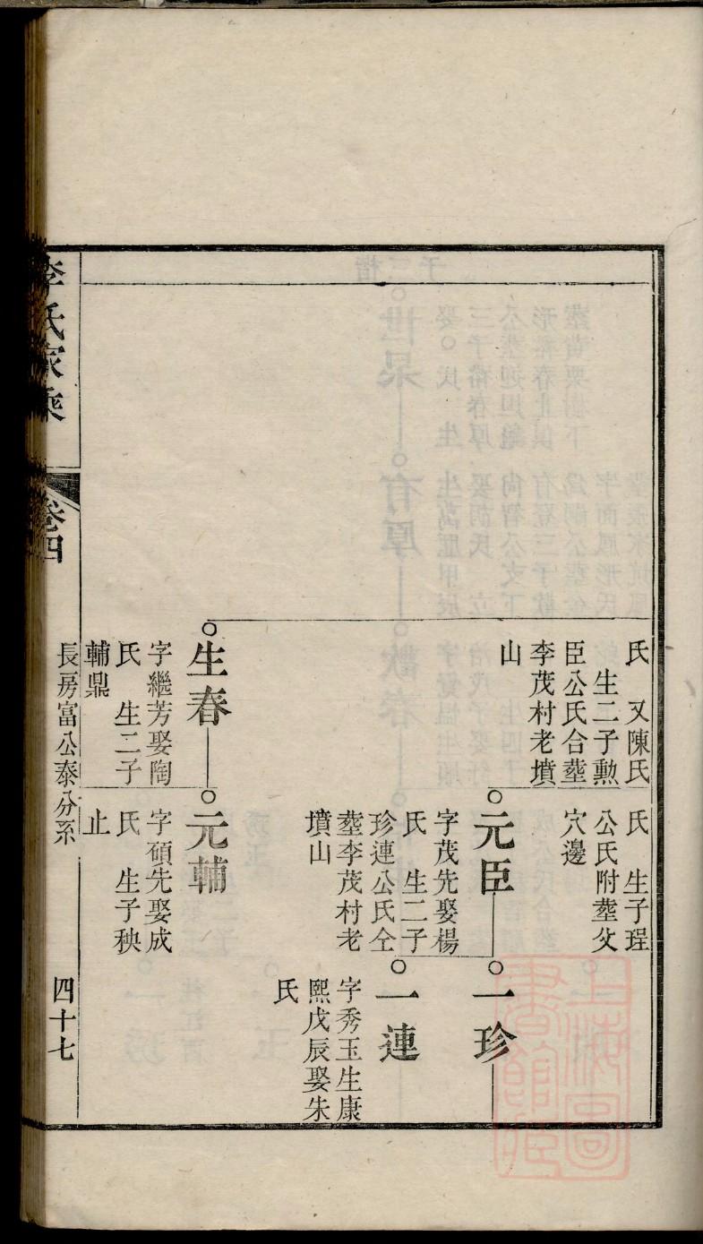 甘肃俞家家谱