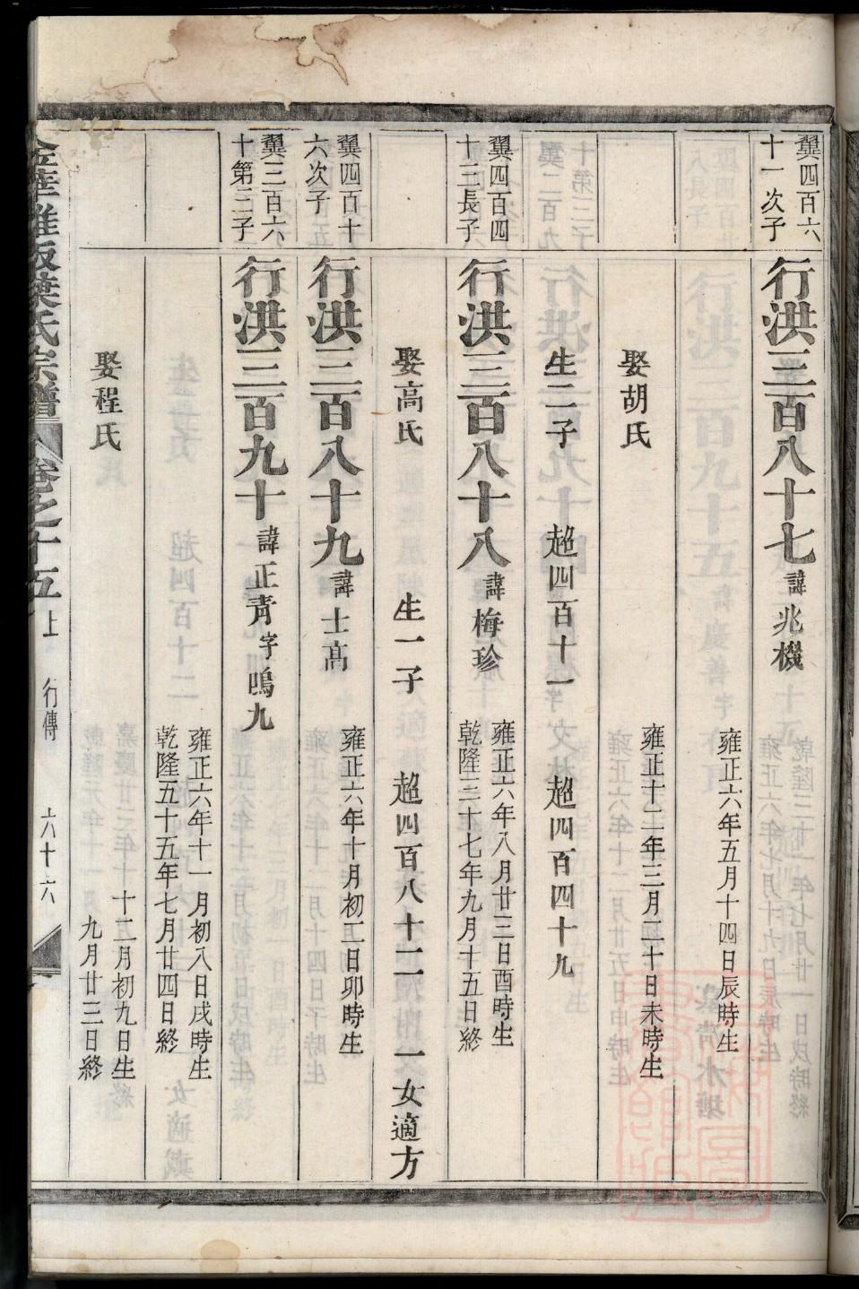 明朝服饰家谱挂画