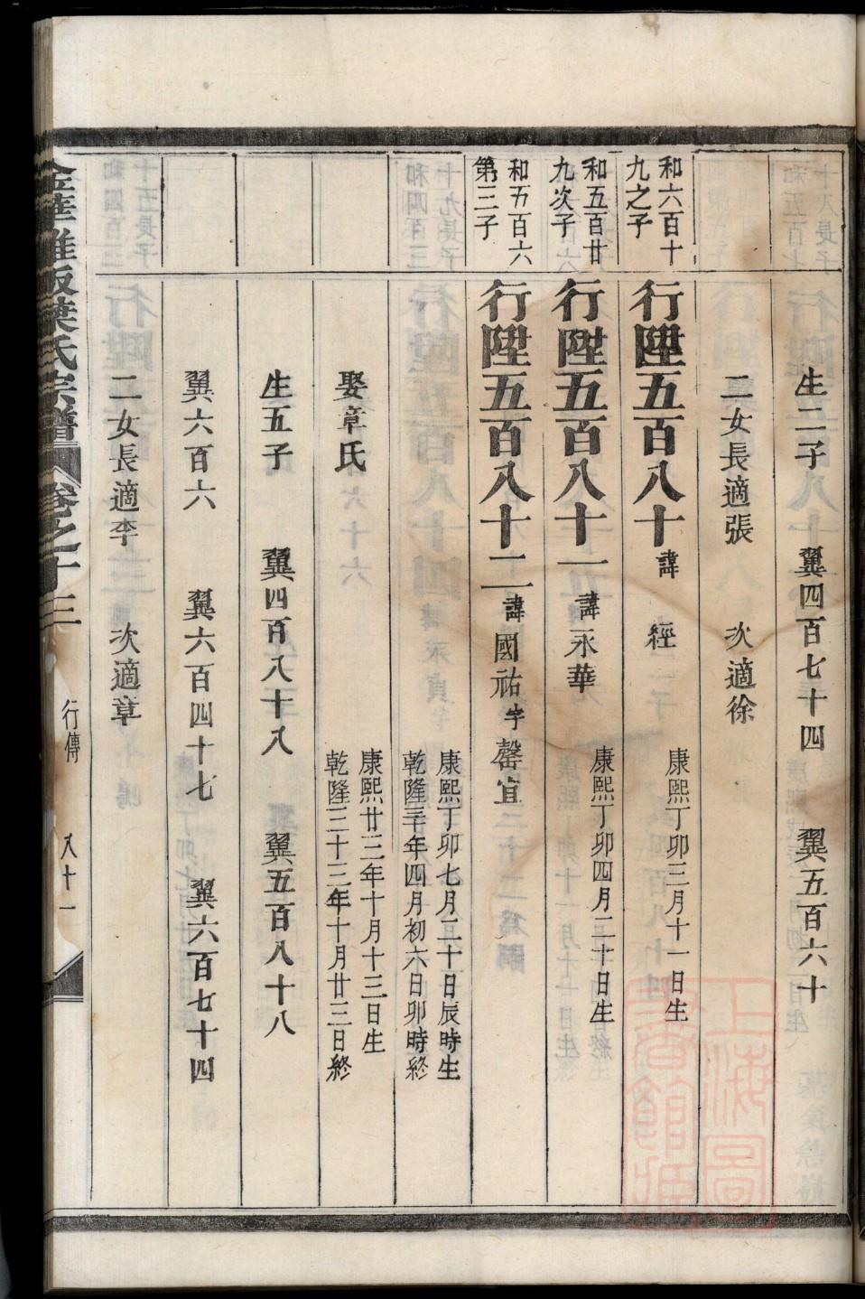 平安张氏宗祠