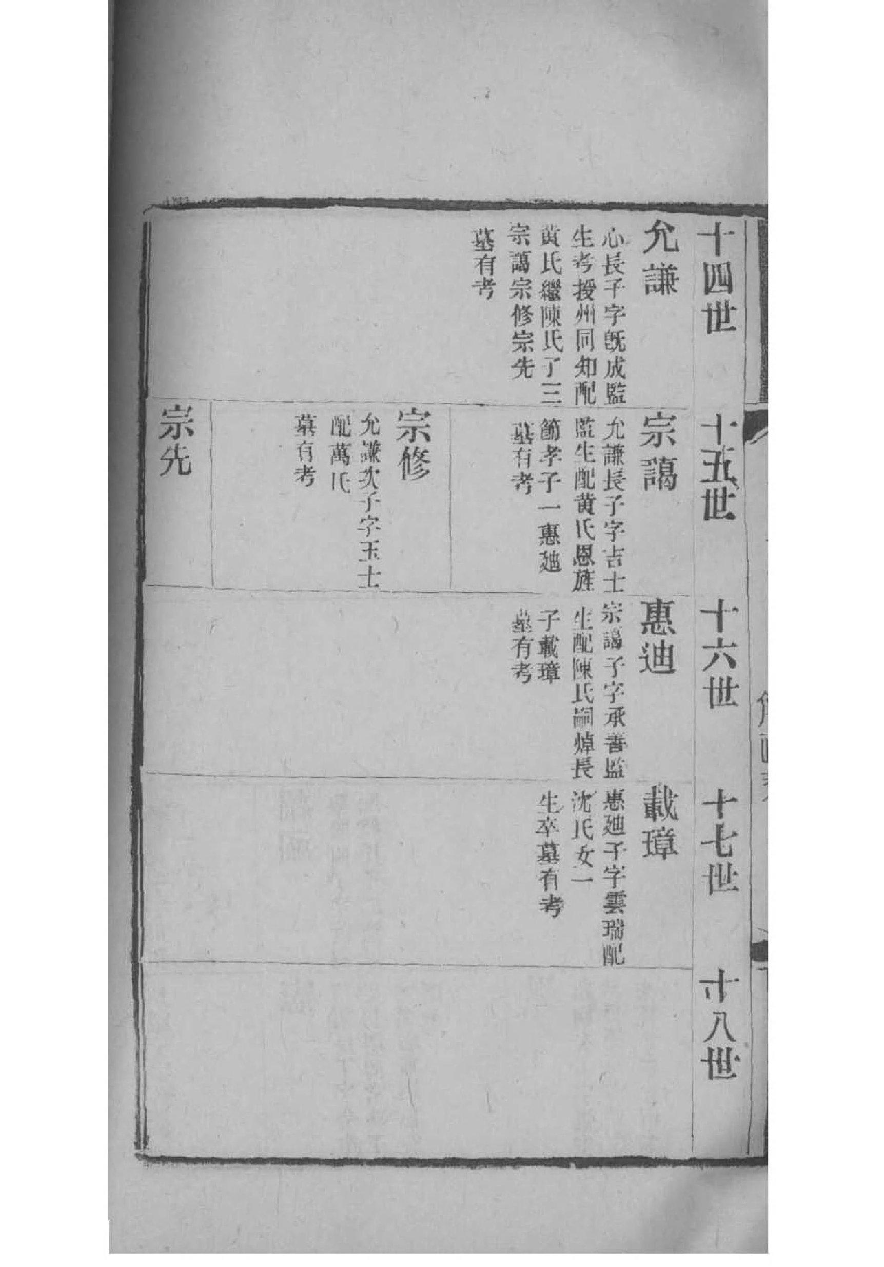 敬氏辈分排列顺序