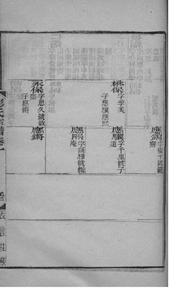 百家姓族谱