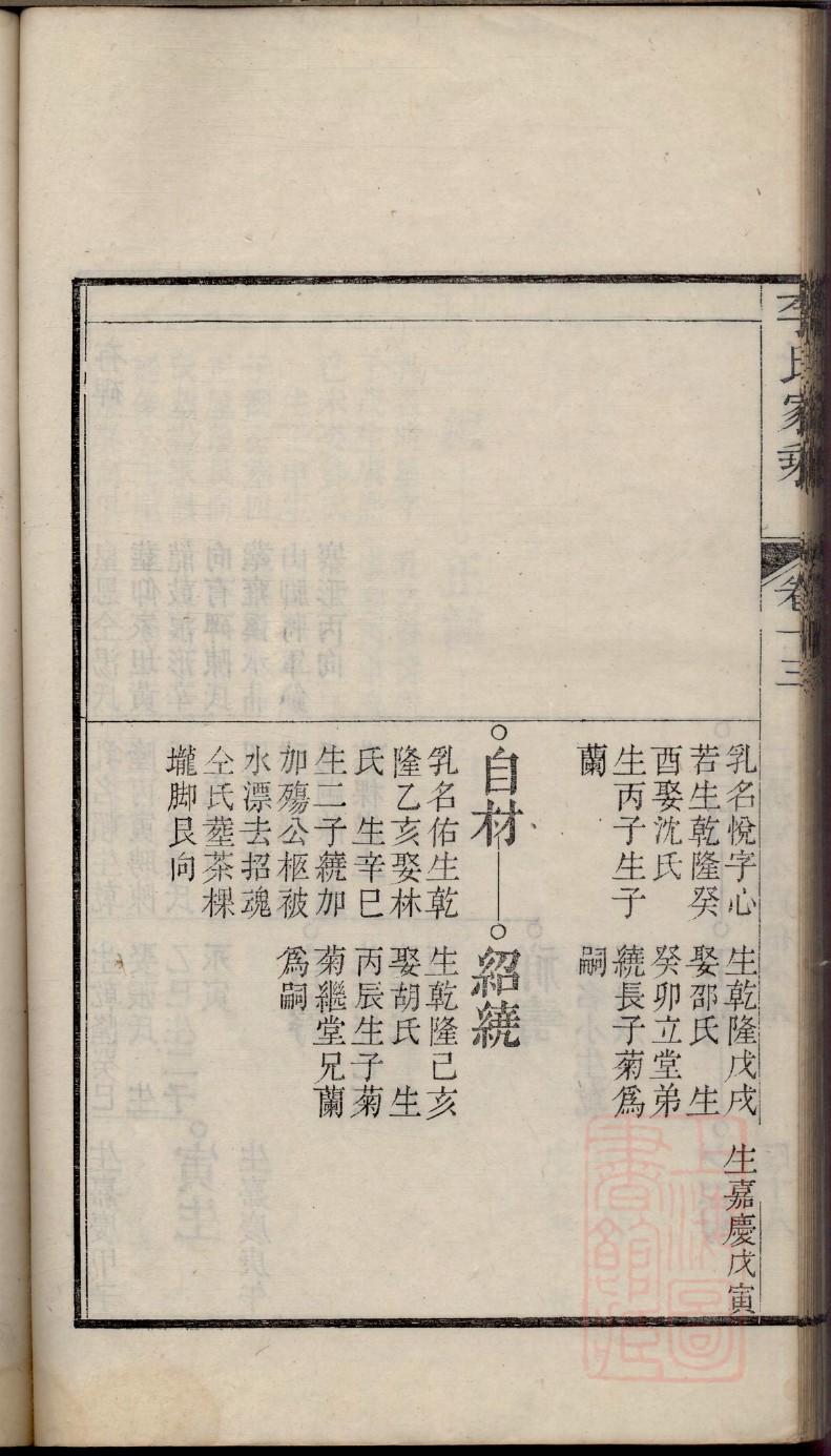 滑姓历史名人有哪些