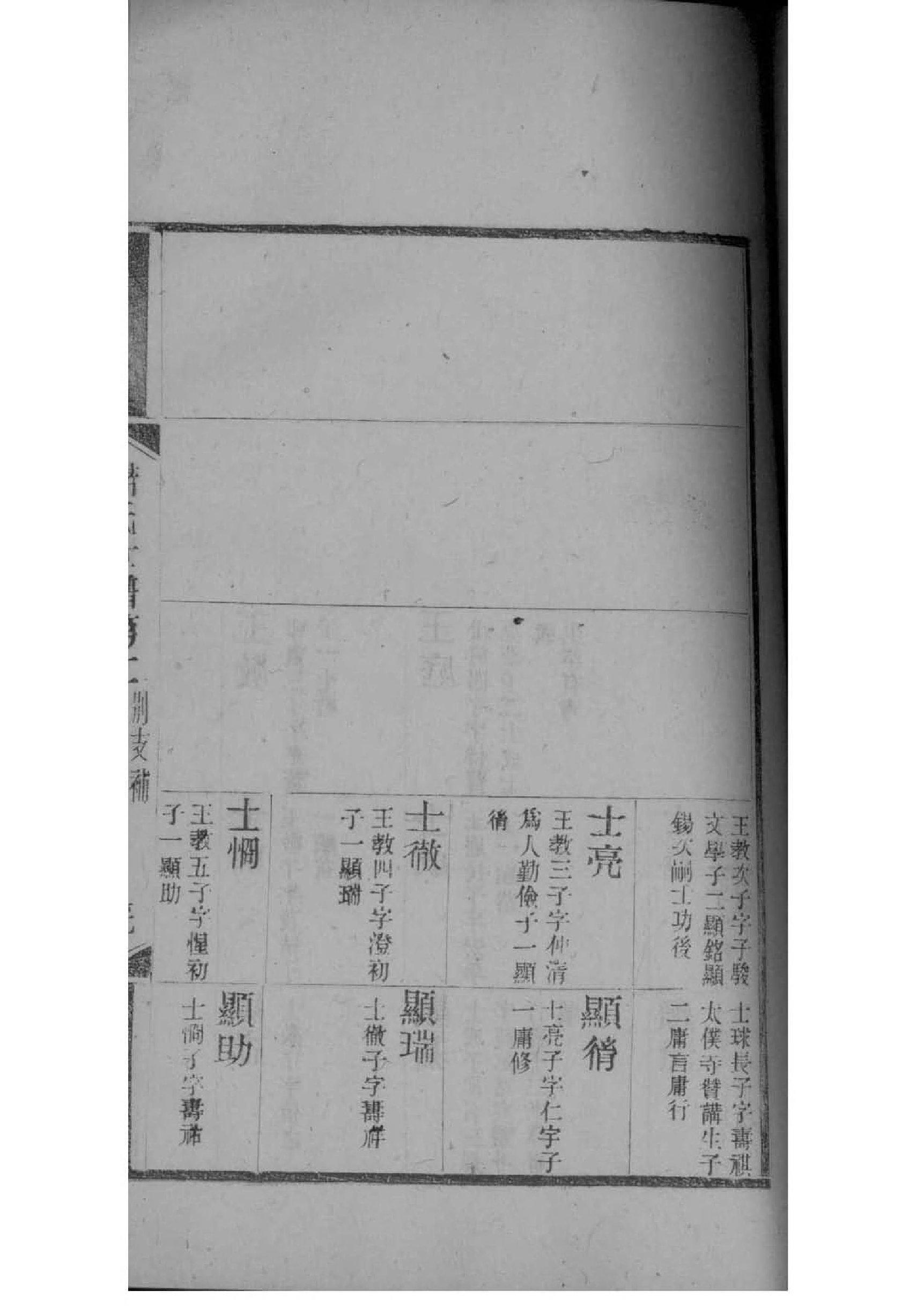 受氏的起源