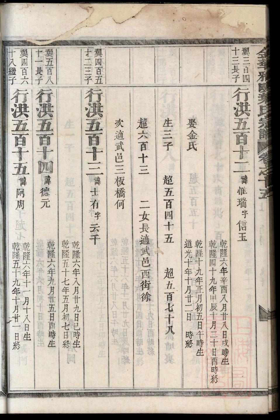 宁氏族谱字辈大全