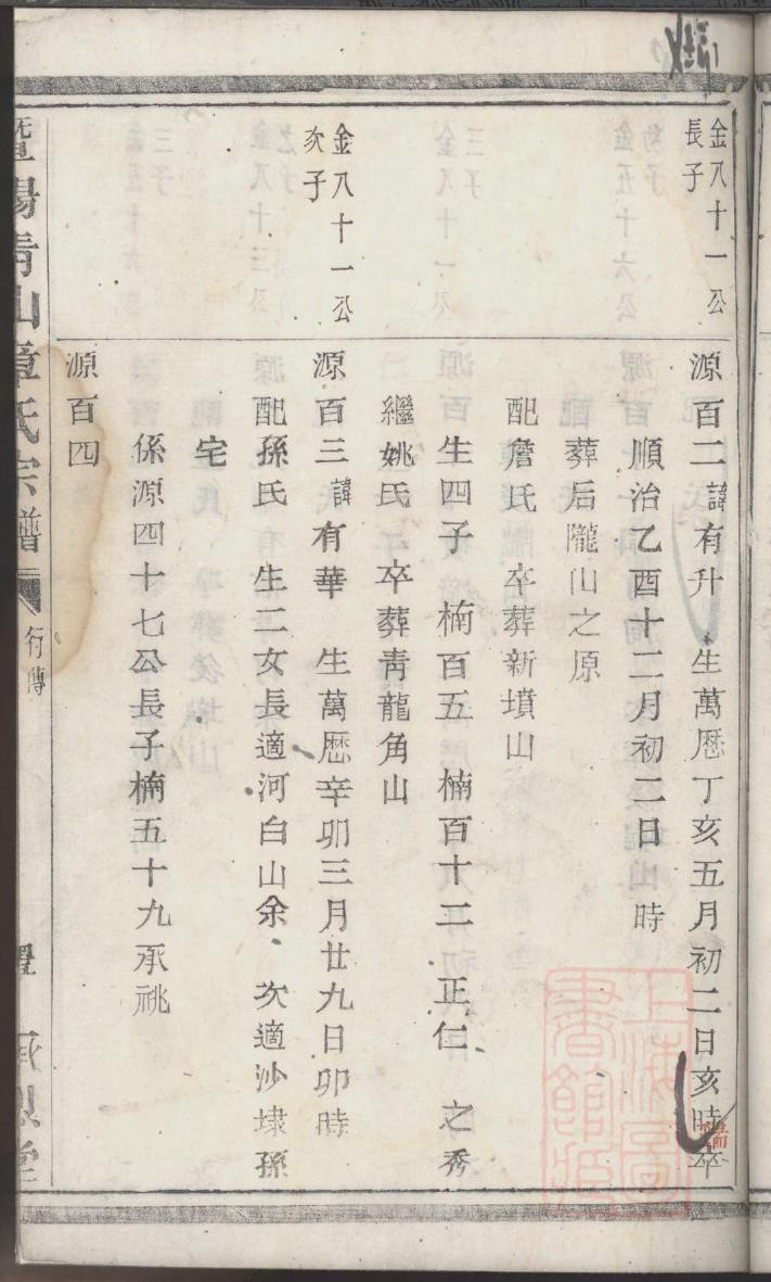 孙氏族谱