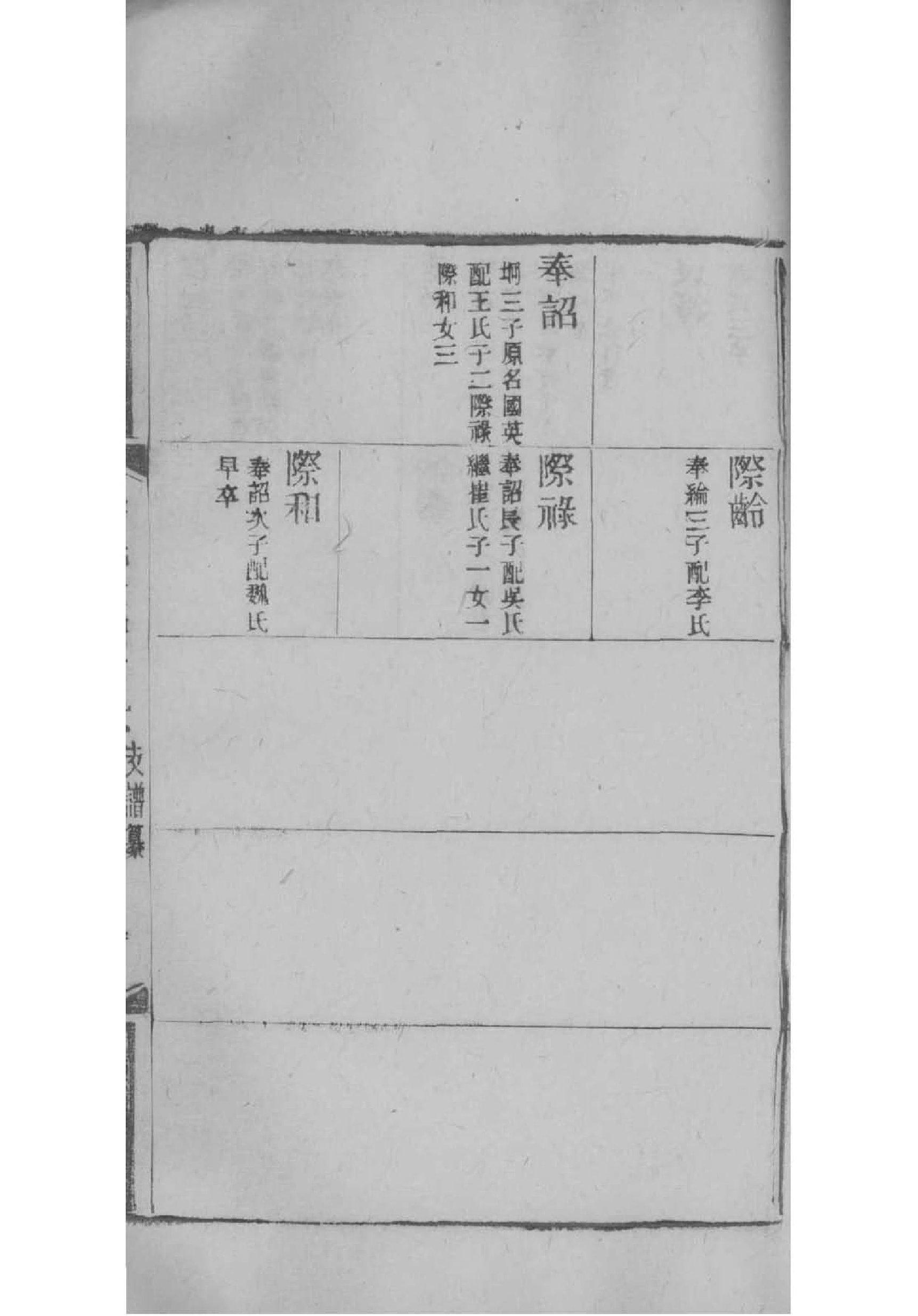彤姓免费查自己家谱