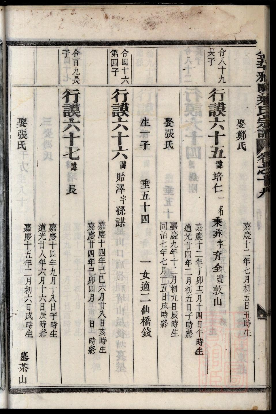 上海图书馆在线家谱