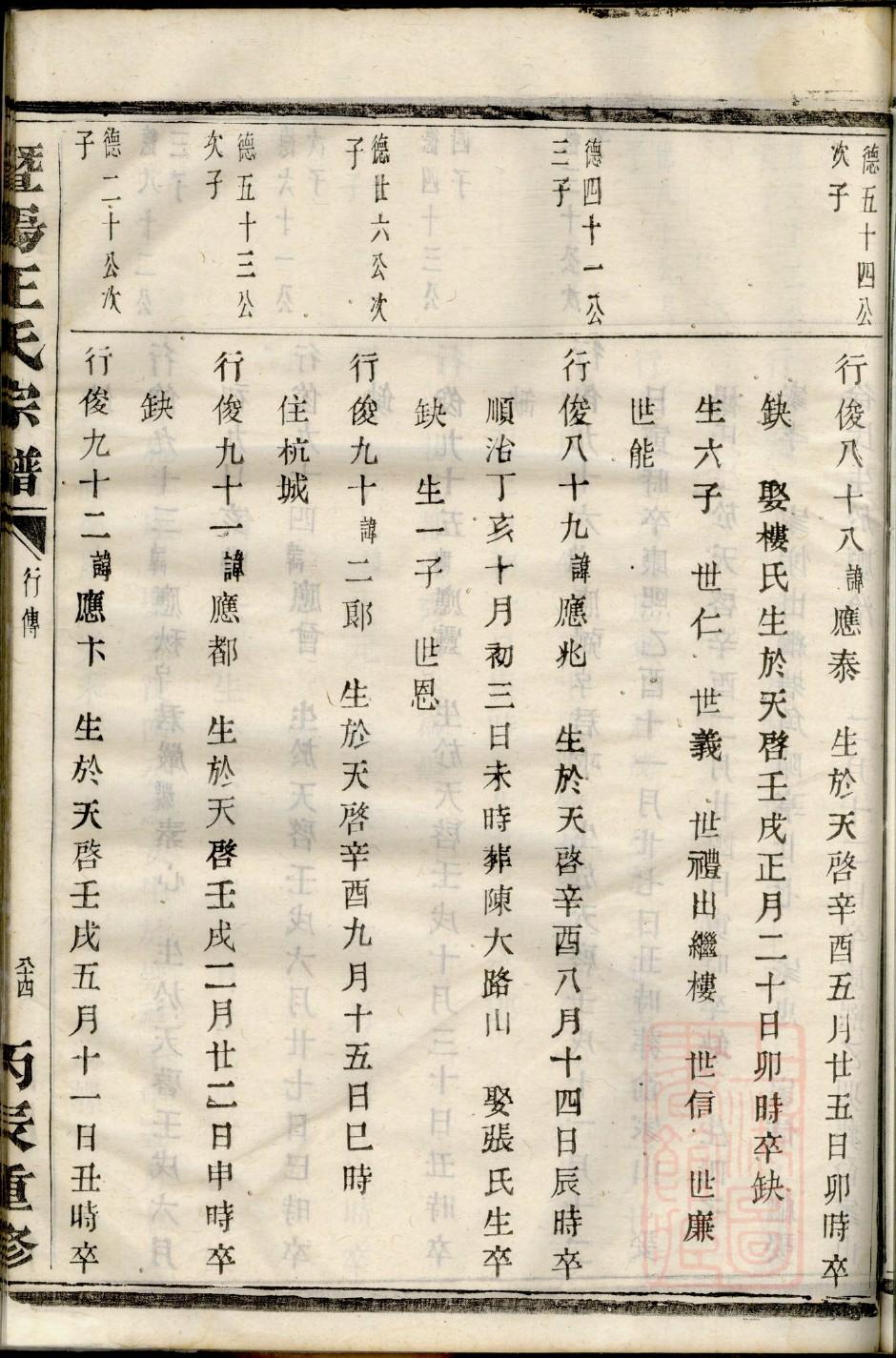 侯氏族谱在哪里