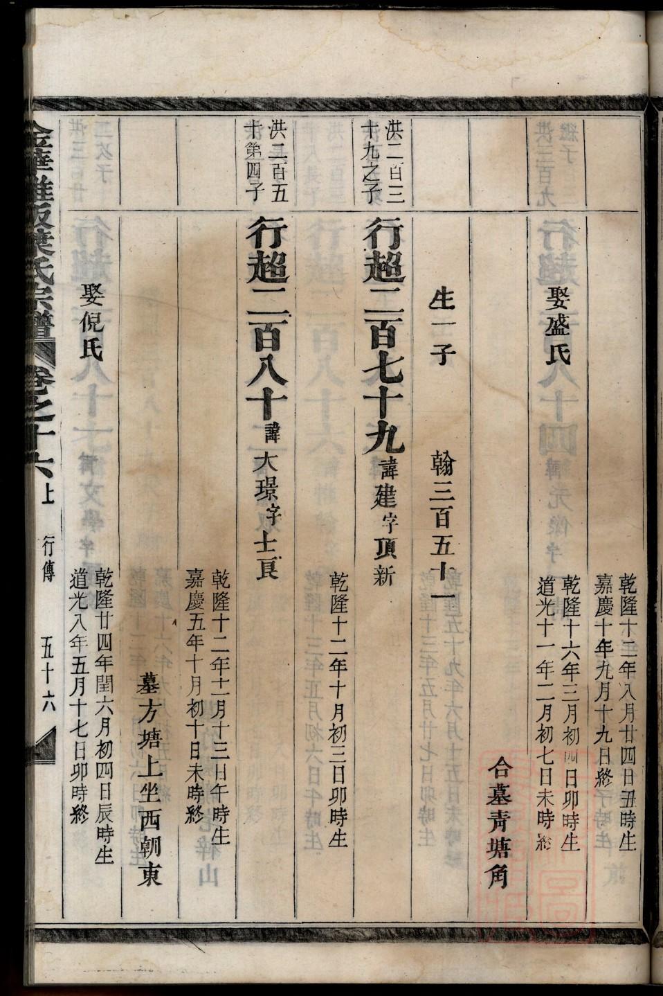 宗族家谱图案大全