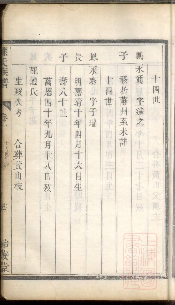 漕氏家谱所有字辈查询