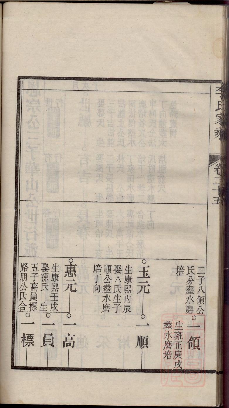 冉氏免费查家谱族谱