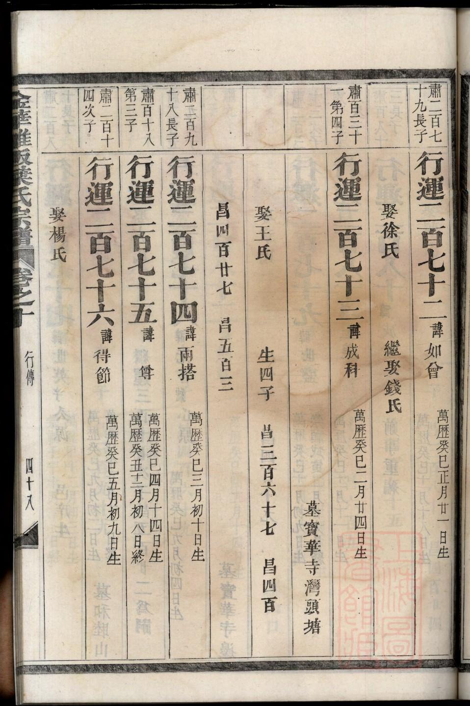 计氏祠堂在哪里