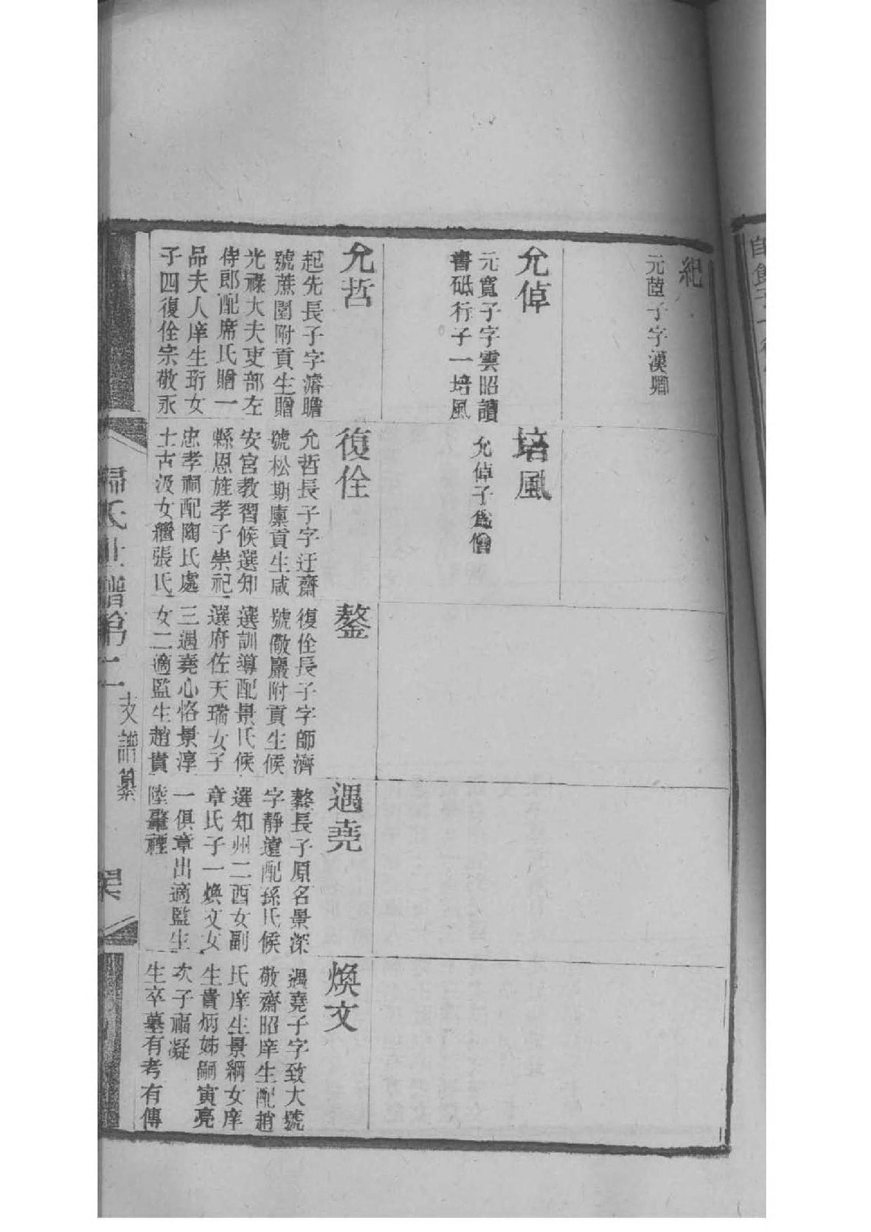 申氏族谱字辈大全