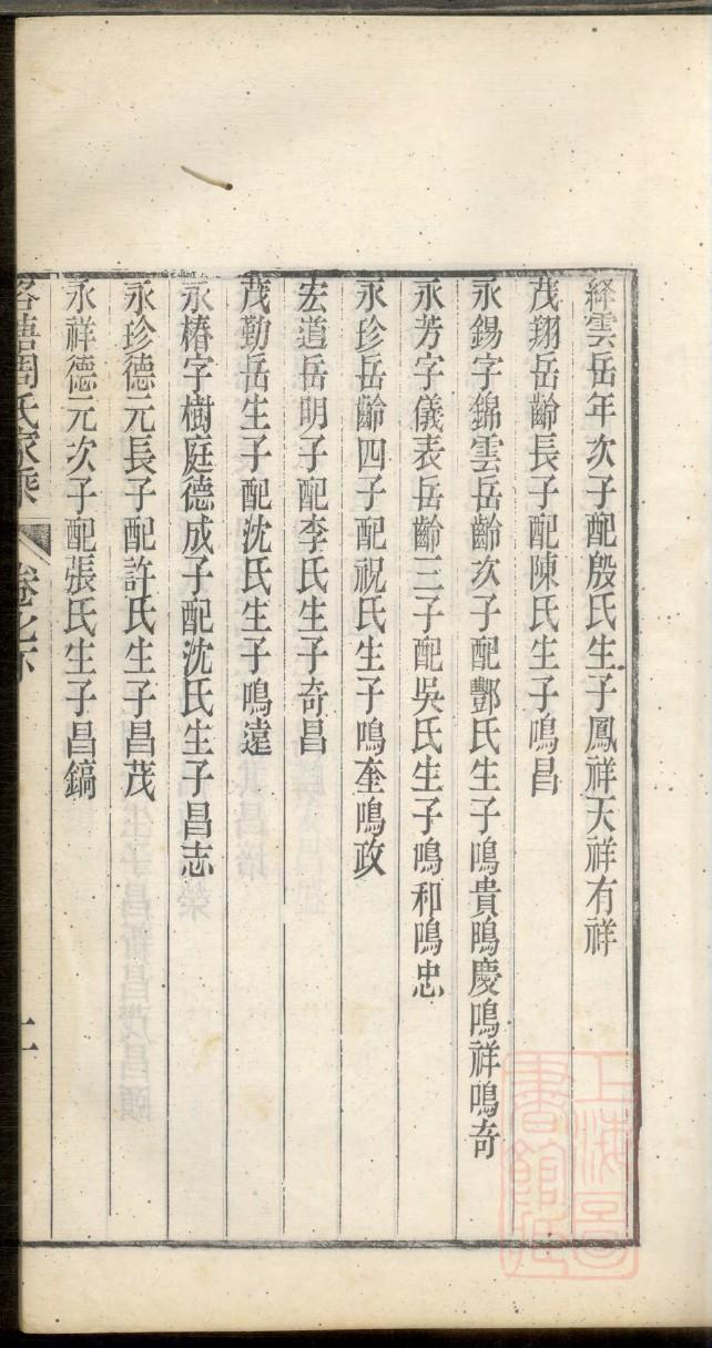 竺姓全国有多少人