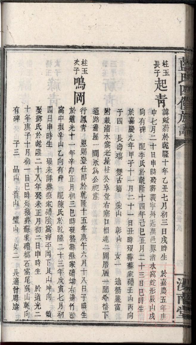 孙氏家谱族谱数据库