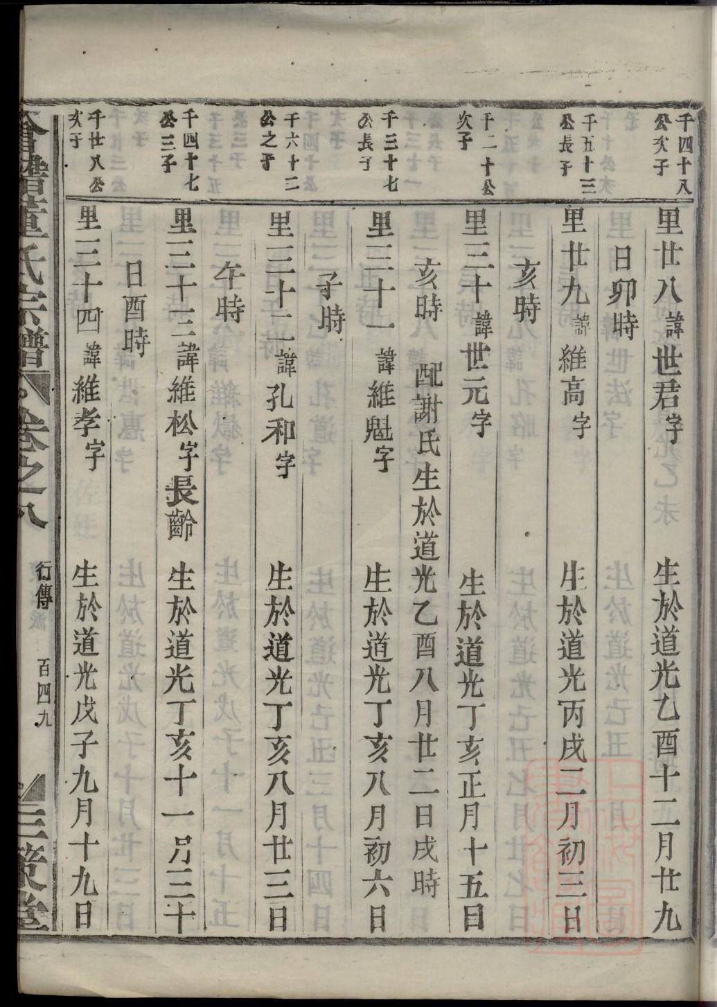 阴氏祠堂在哪里