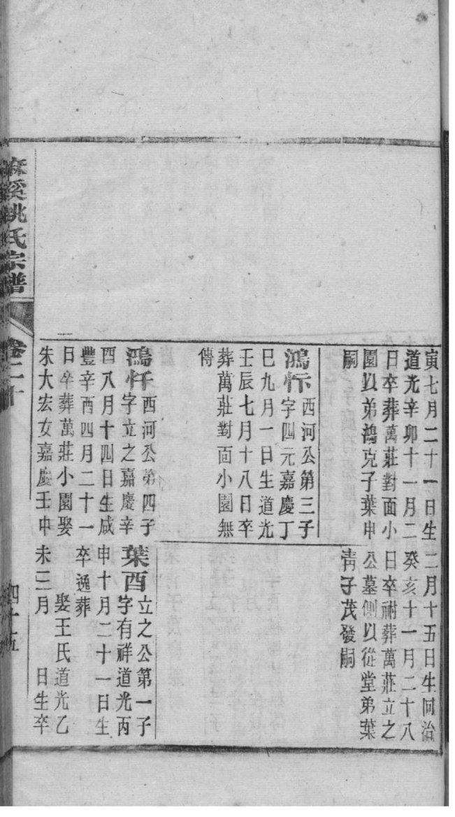 王家祠堂
