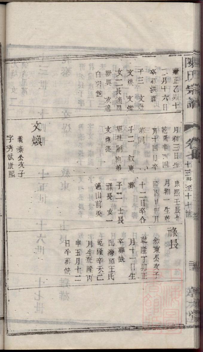 江西黄姓家谱