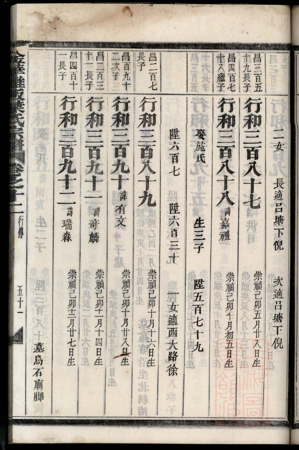 闾丘氏族谱字辈大全