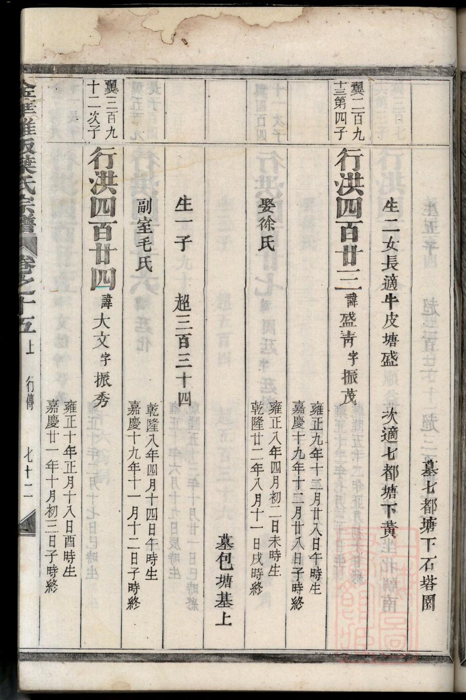 荀氏族谱108字辈