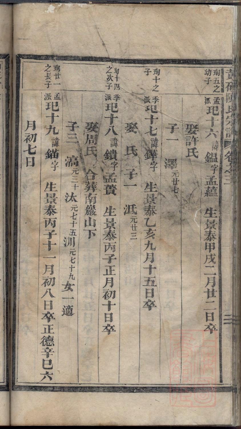 闾姓全国有多少人
