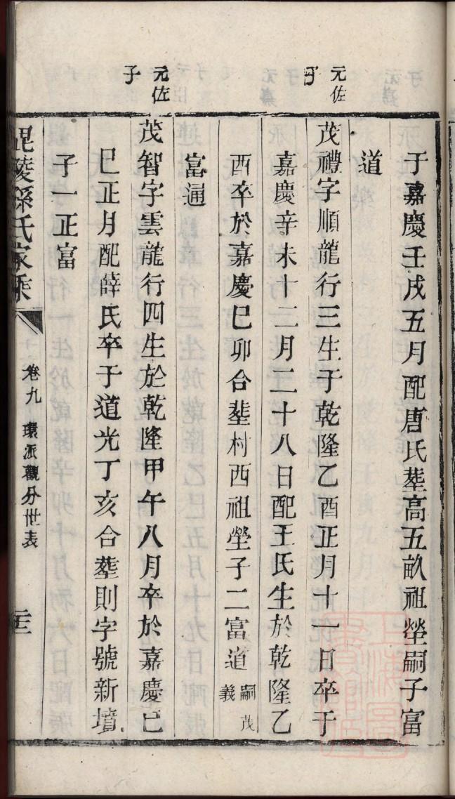 房氏家谱字辈大全