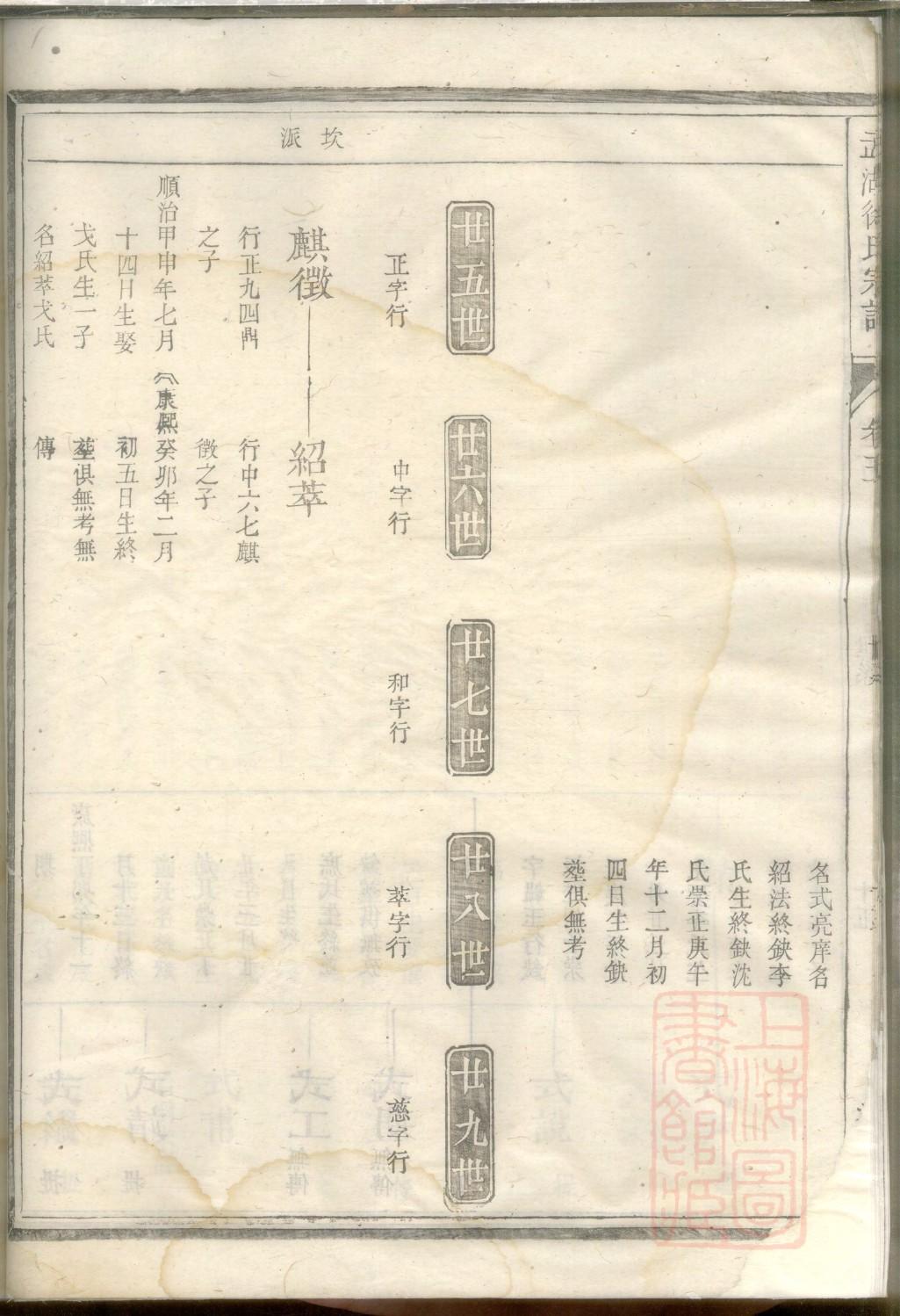 宇文姓名人有哪些