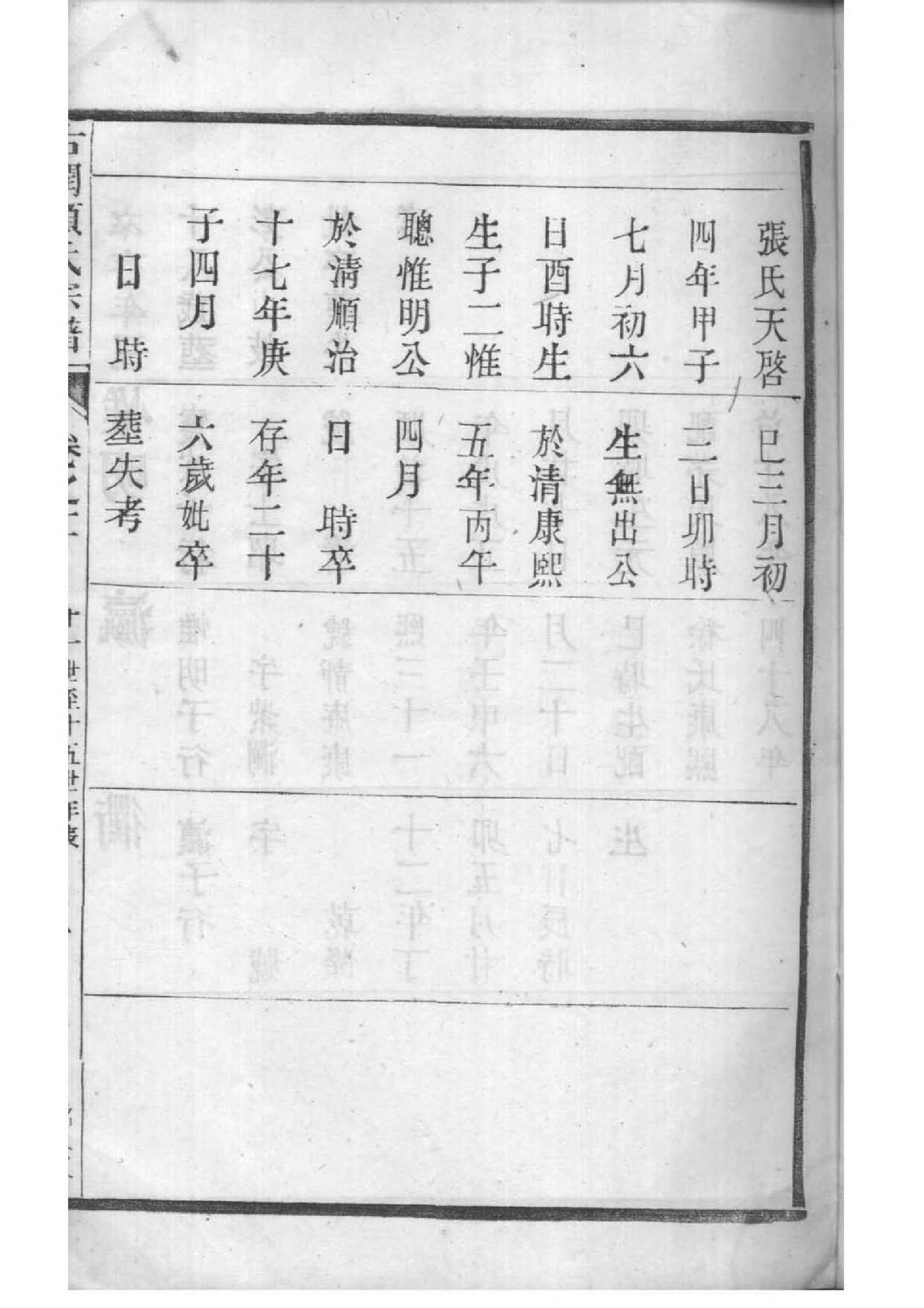 戴氏族谱字辈排列表