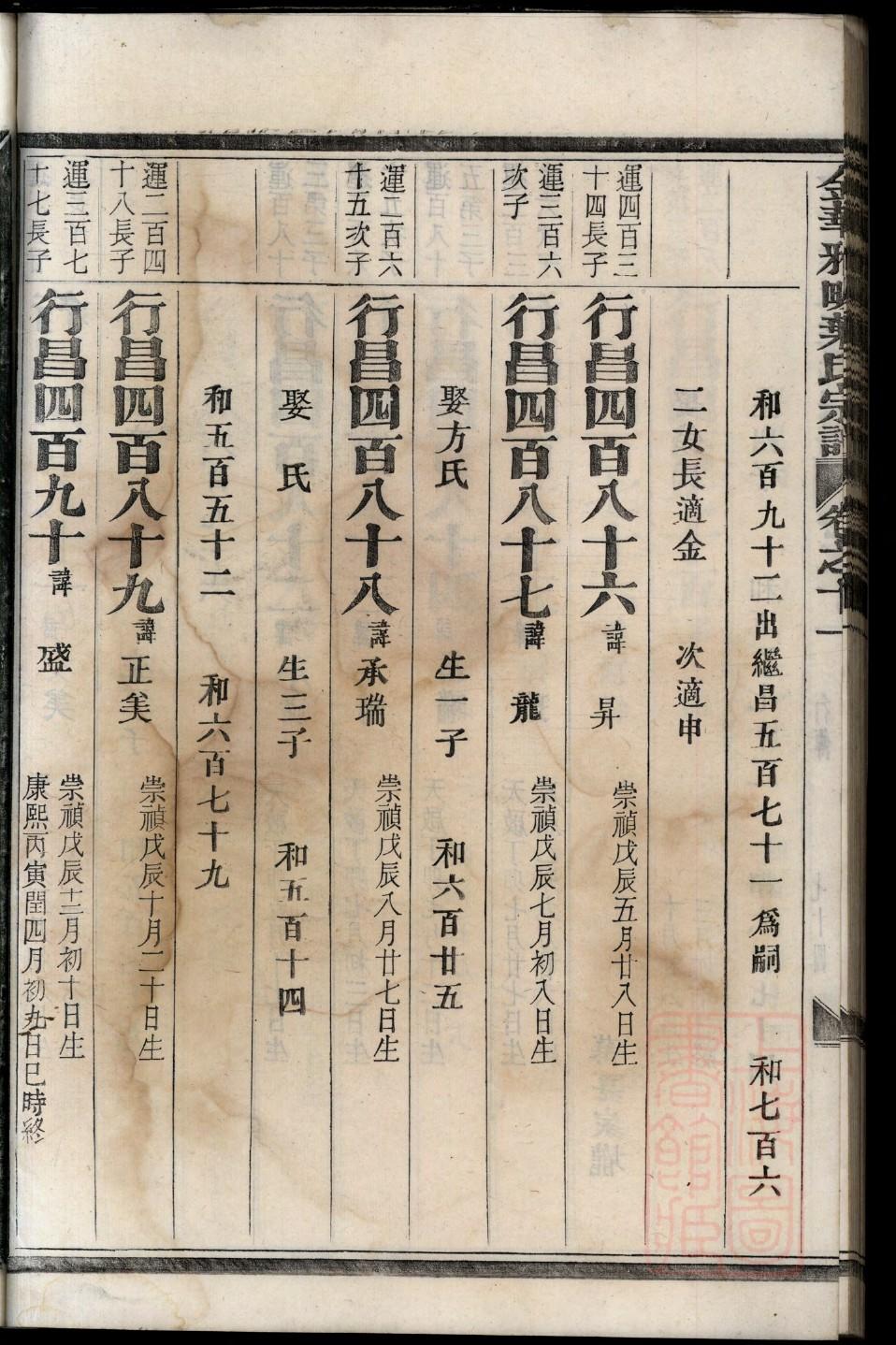 家谱制作软件哪里找