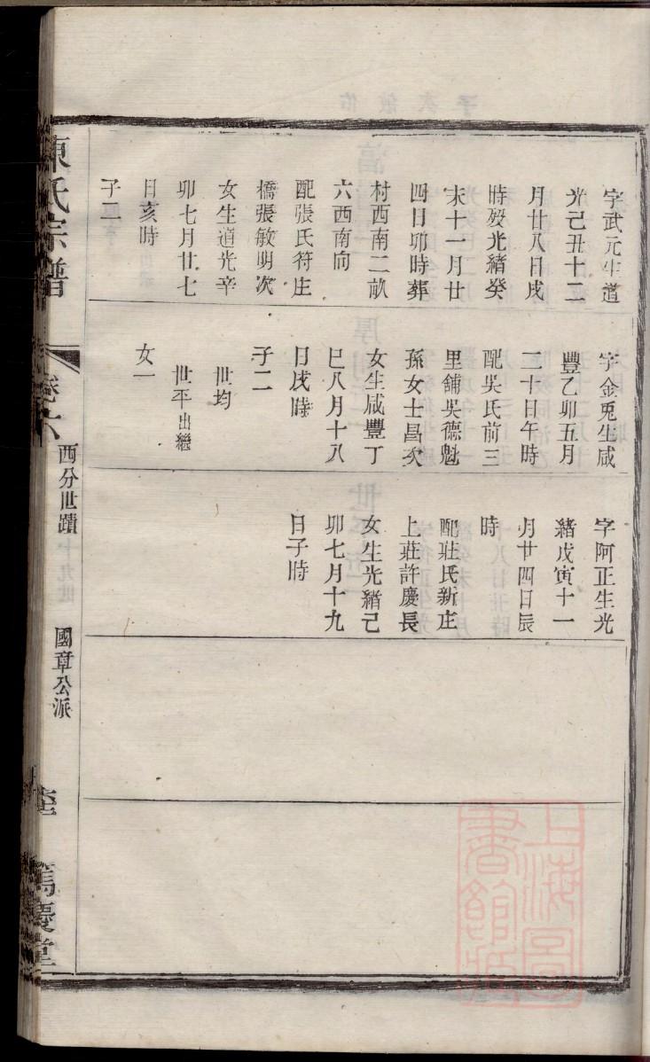 家谱蔡字辈