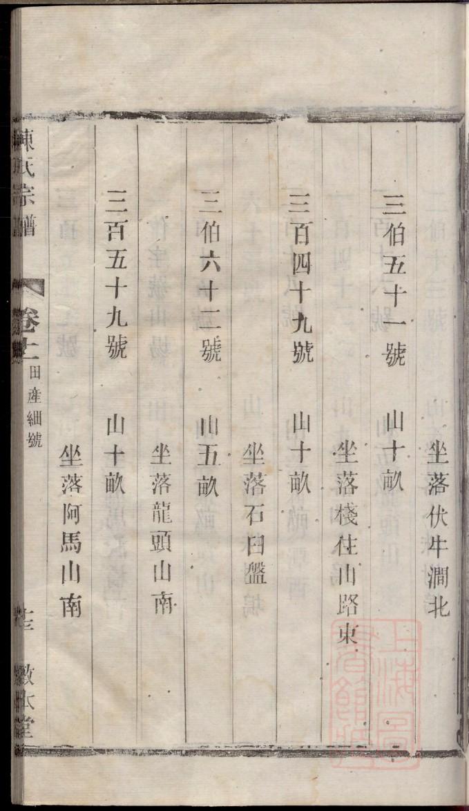 邵氏祖先是谁