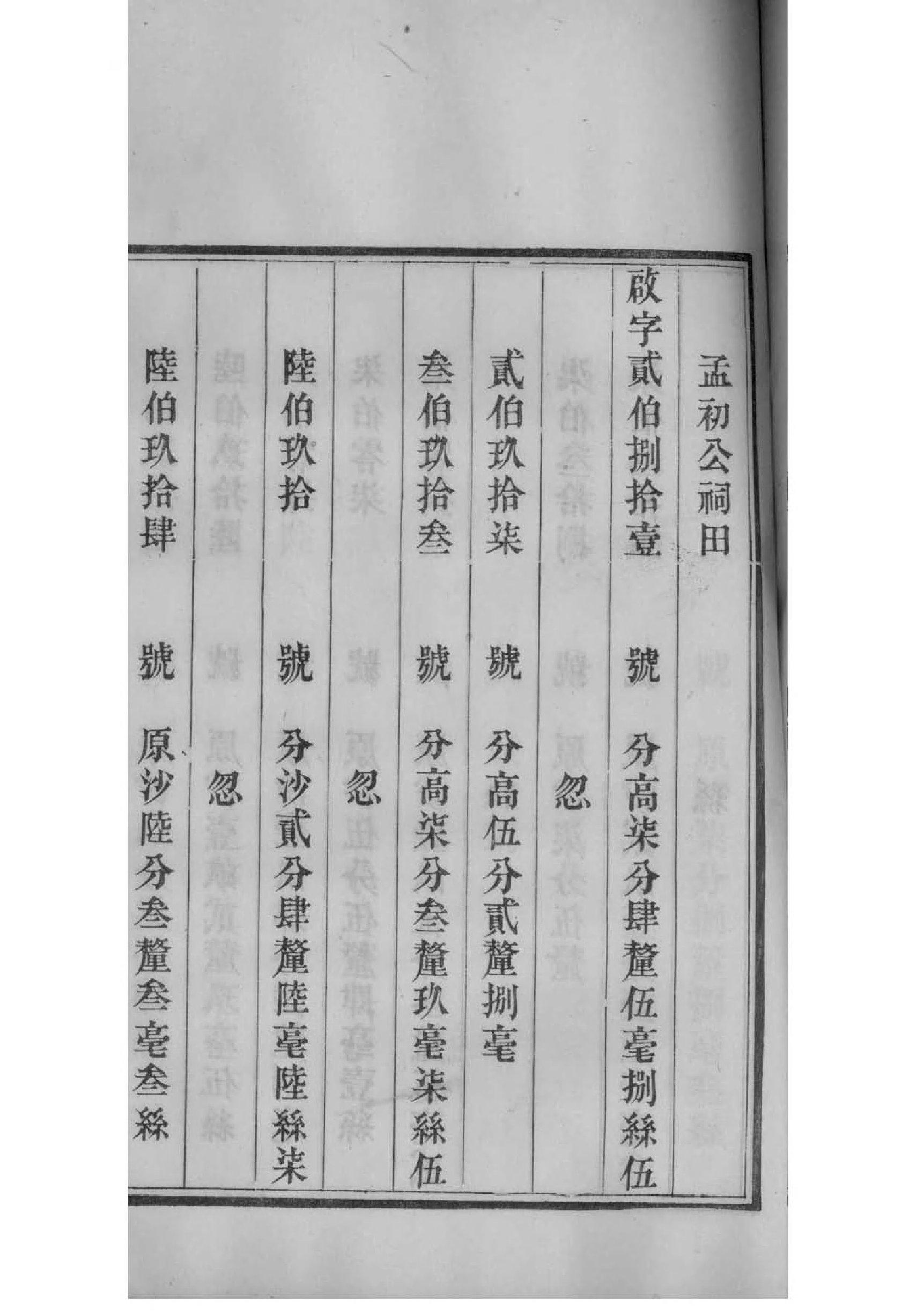 董氏宗祠对联