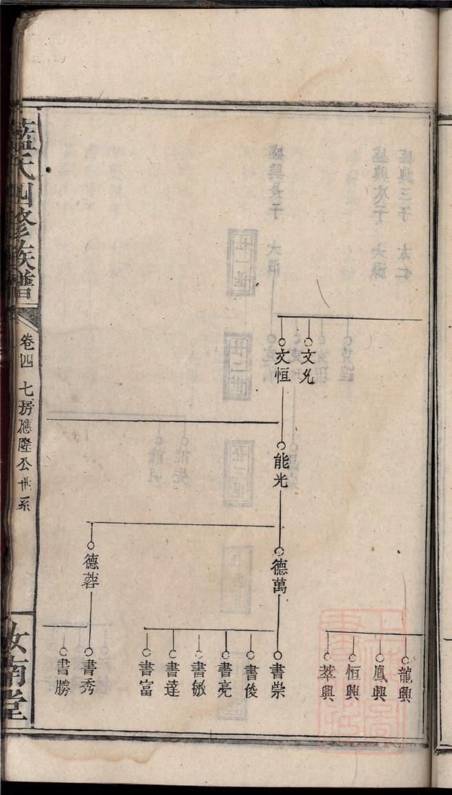 弥氏族谱108字辈