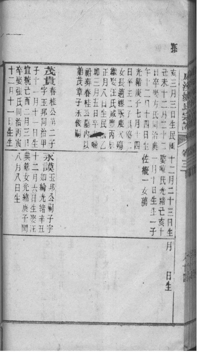 芶氏族谱在哪里看