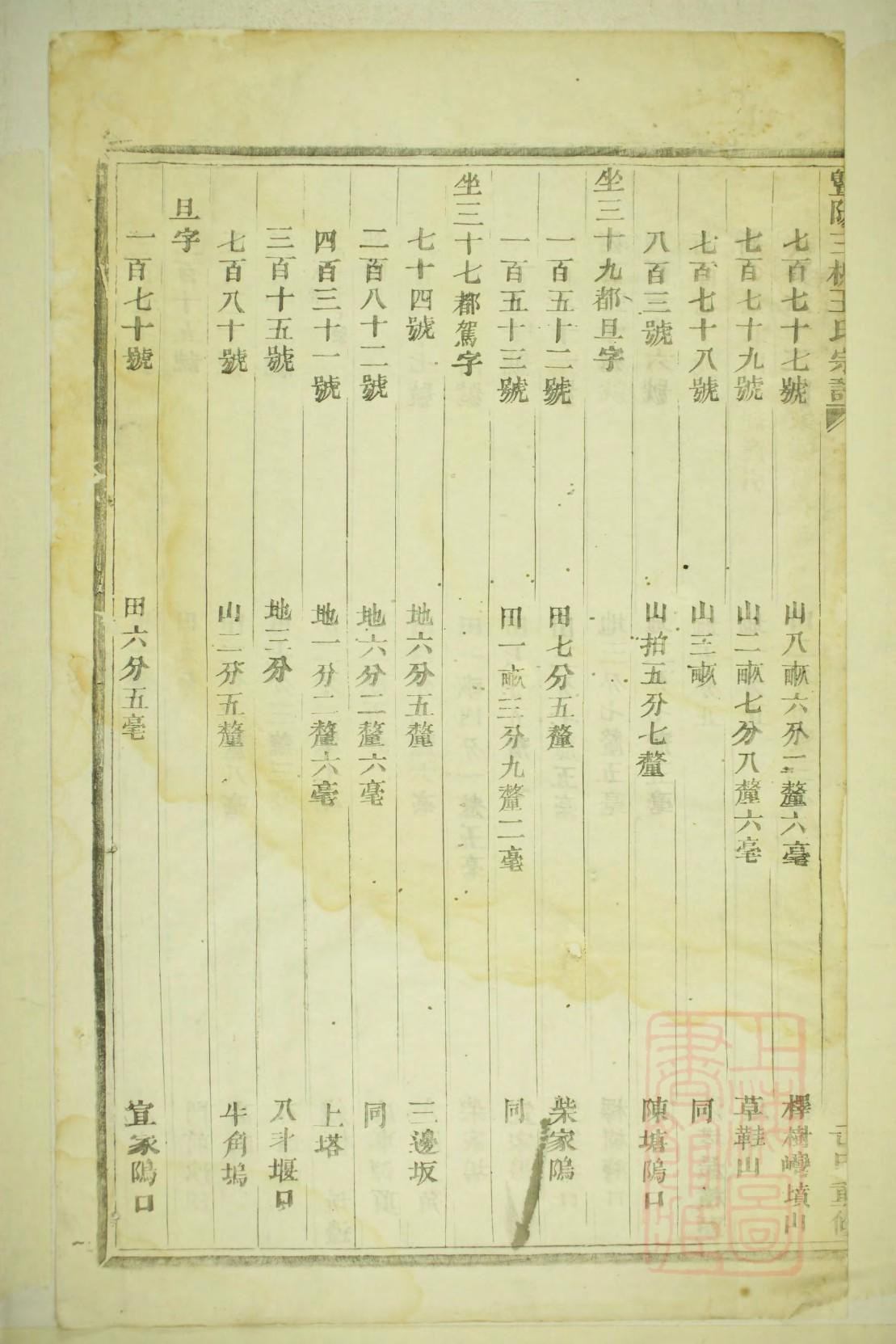 淮安家谱