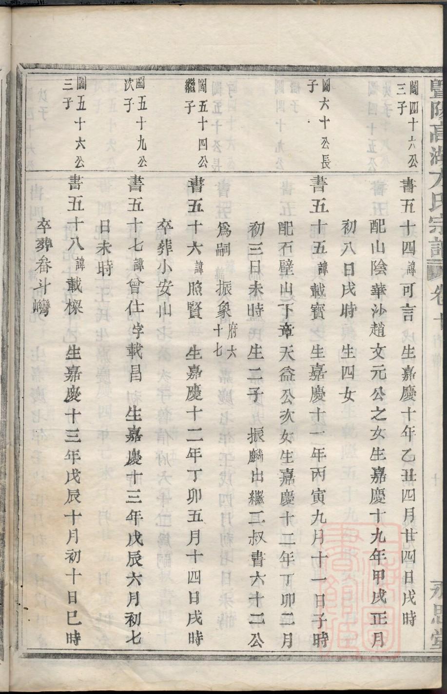 仲孙氏族谱108字辈