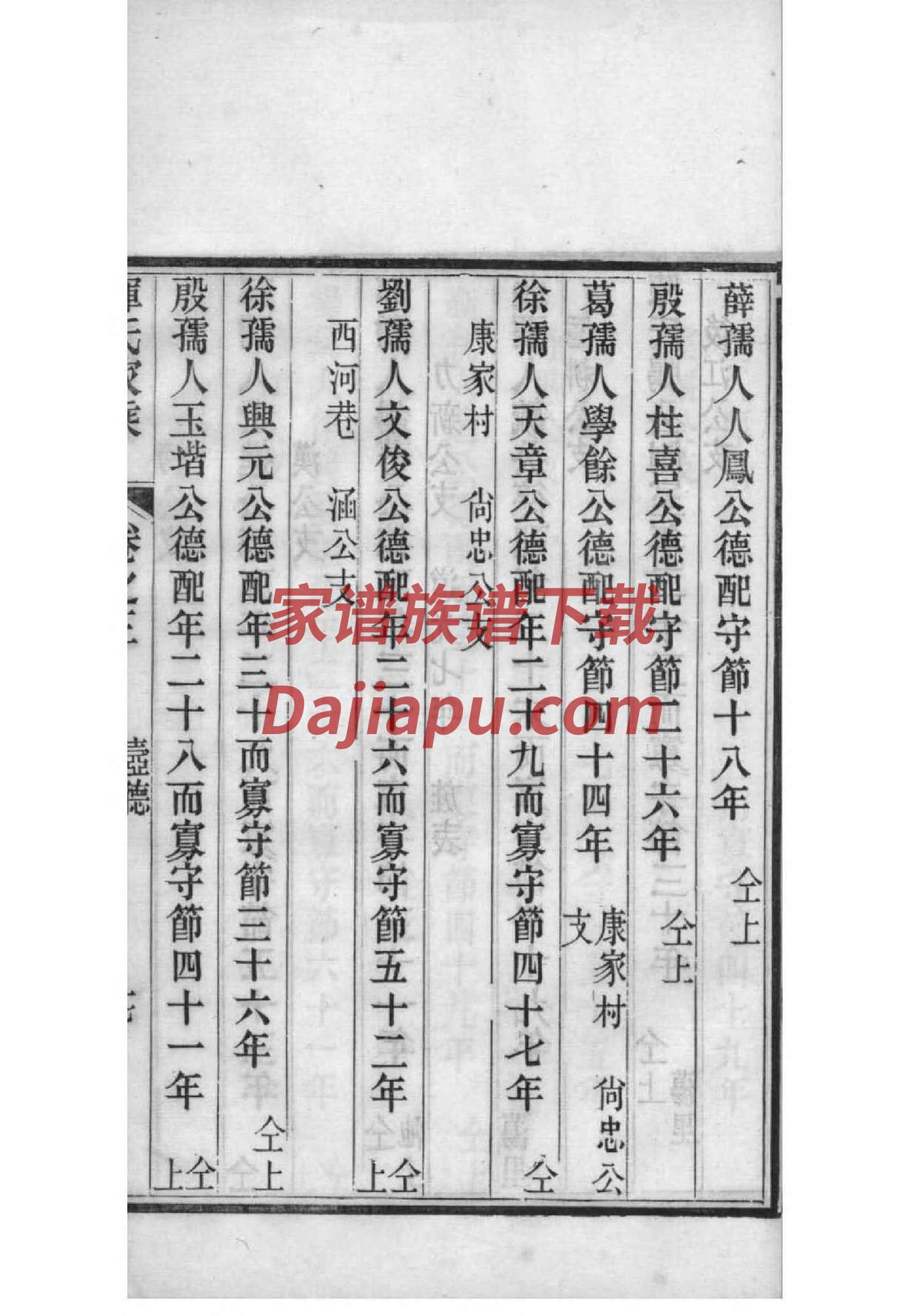 蓝家族谱