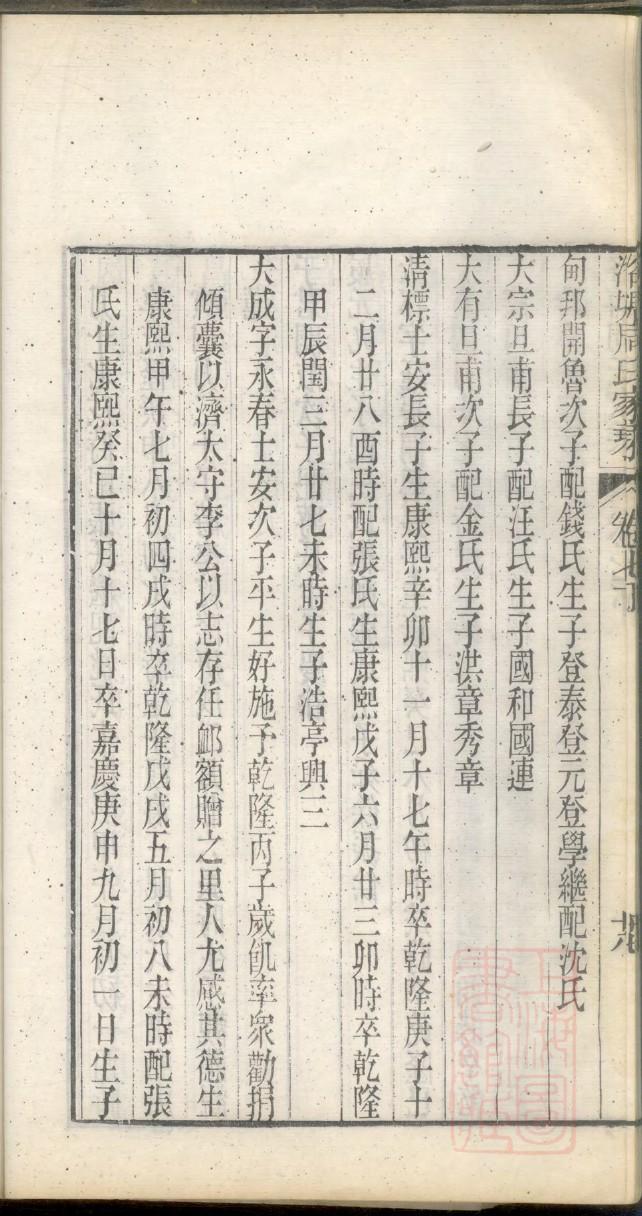 丛氏家谱字辈大全集