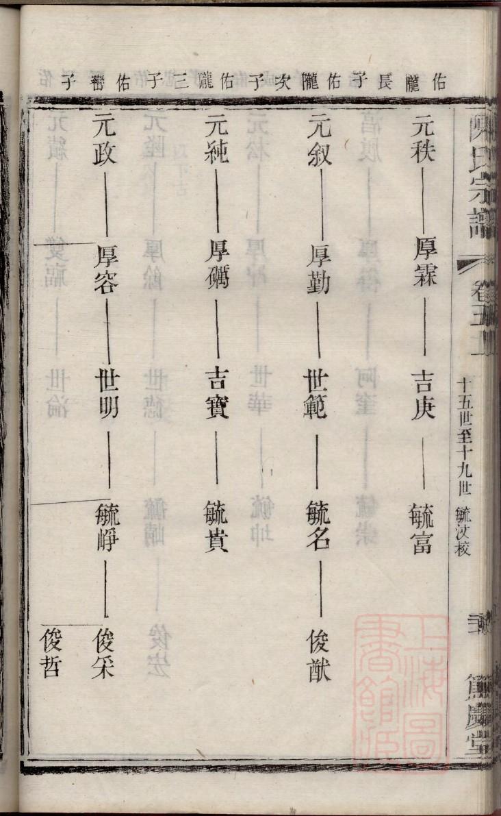 杨氏祠堂对联七个字