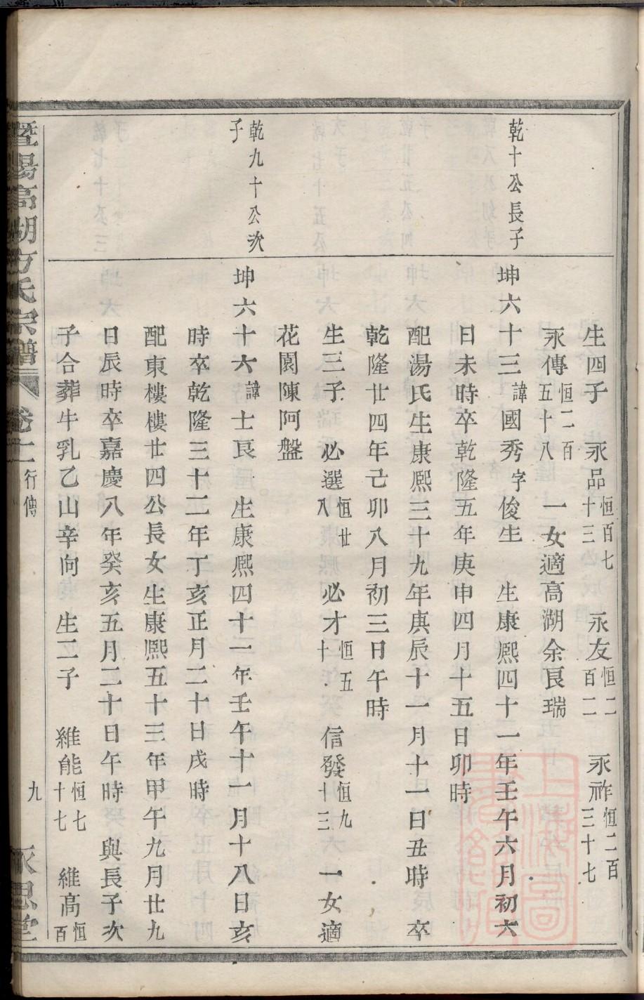 满族李姓家谱