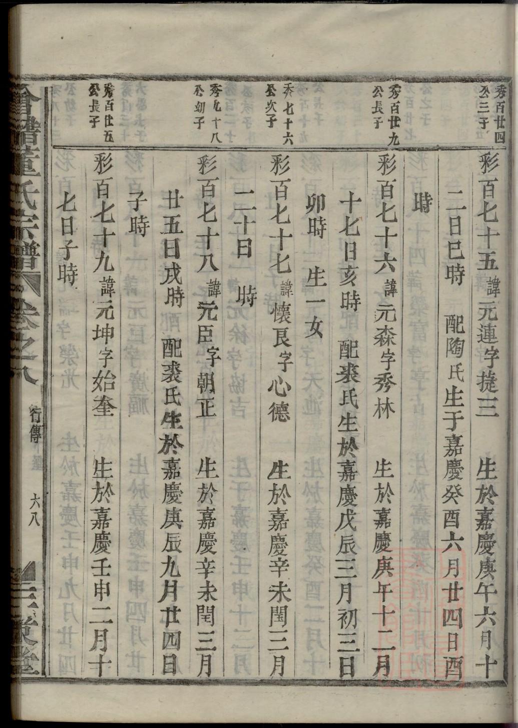 召氏起源地祖籍哪里