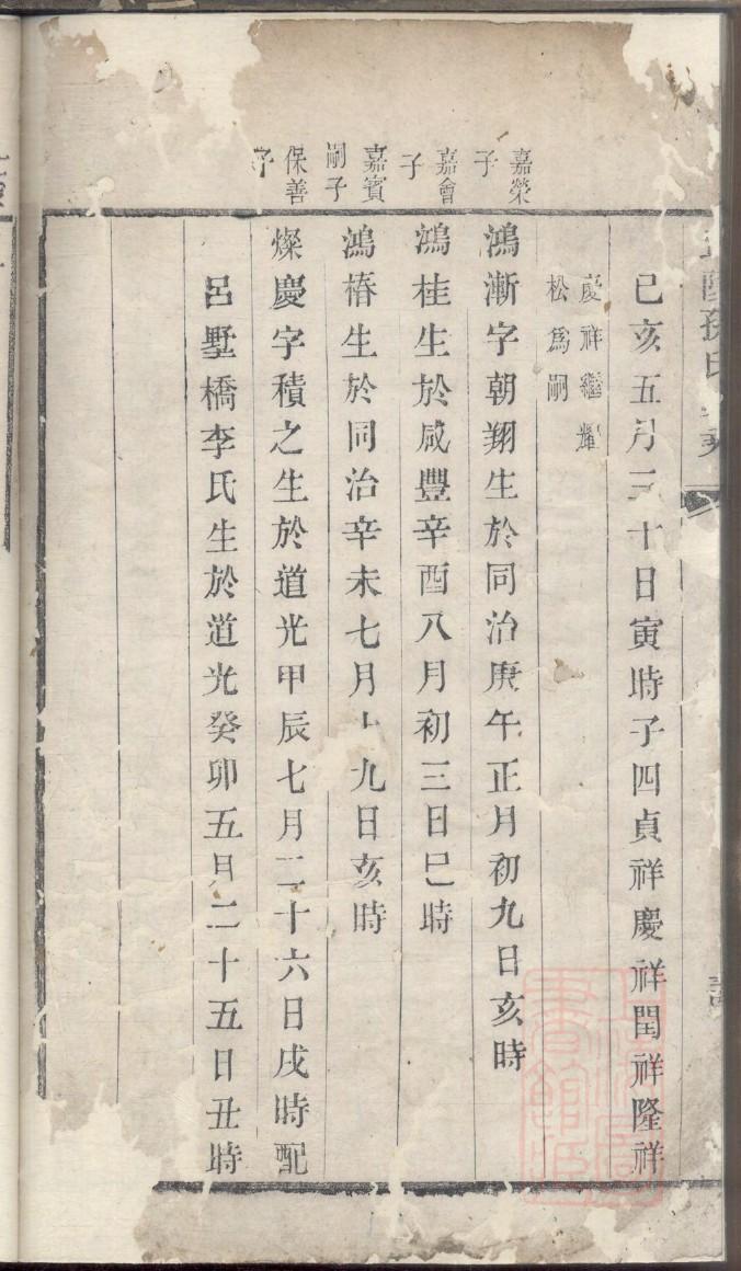 耶稣的家谱属灵含义