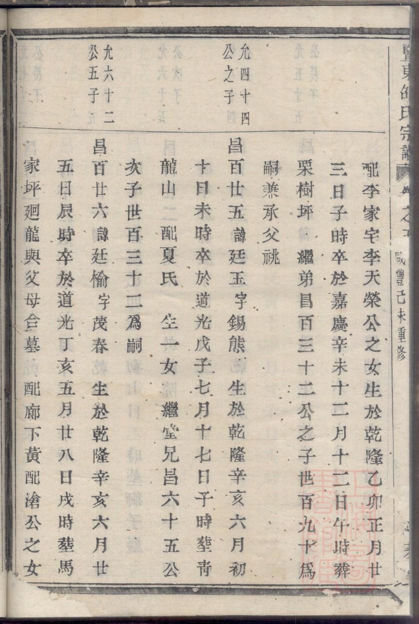 欧阳修家谱雕版明刻