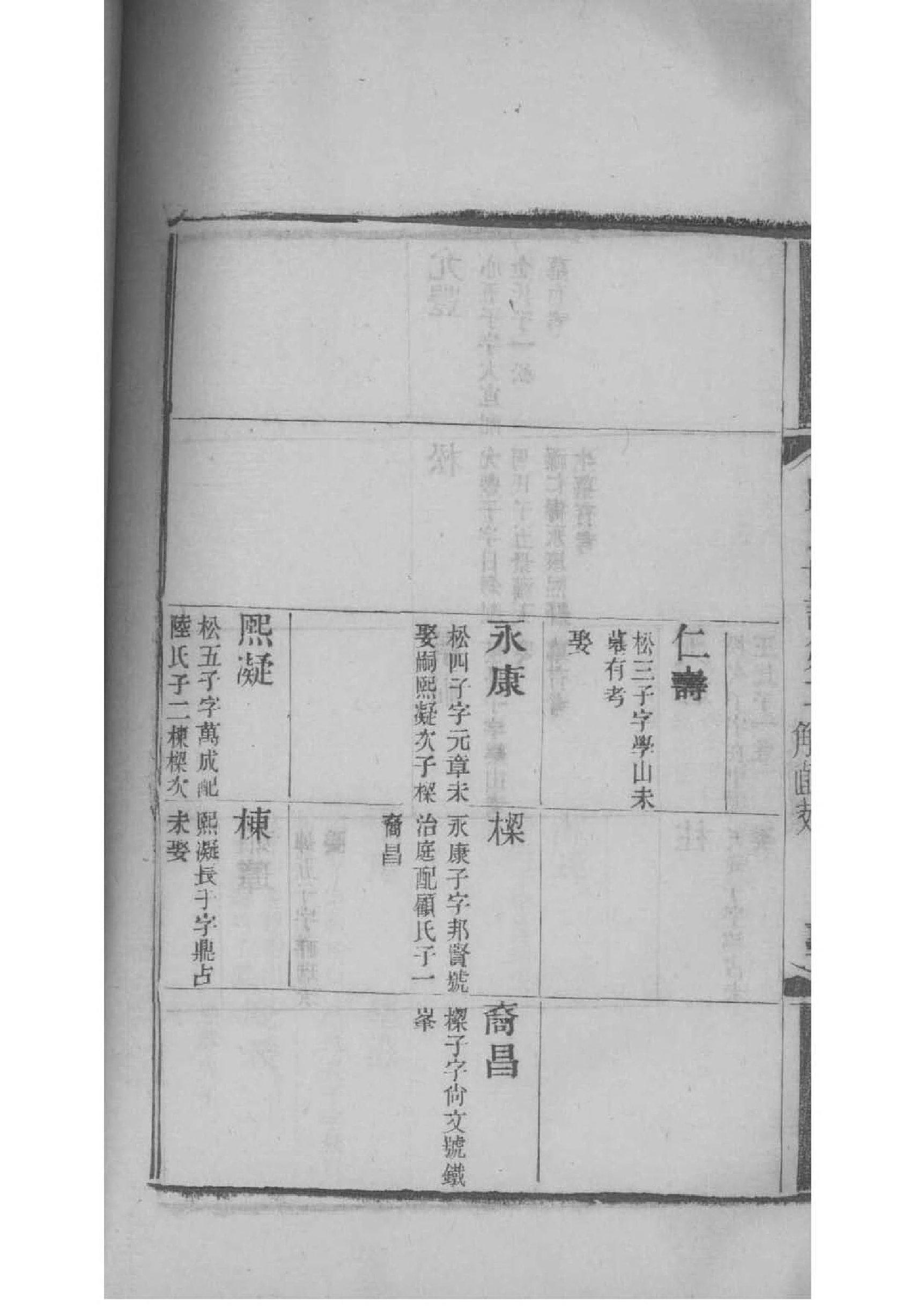 中国古代家谱